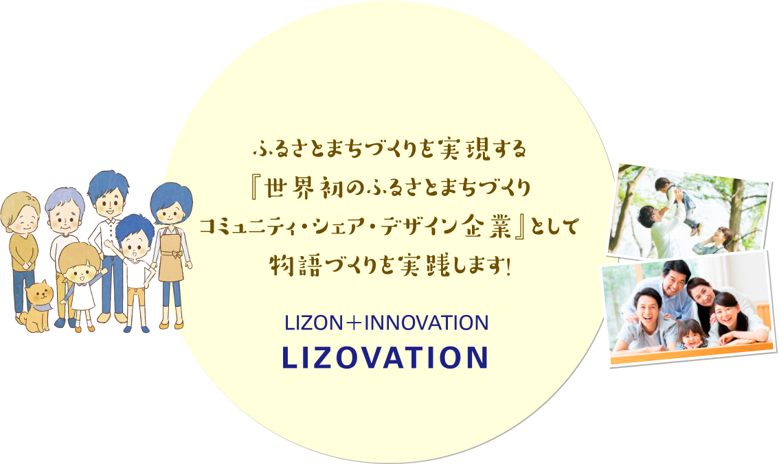 リゾベーション４つの取り組み
