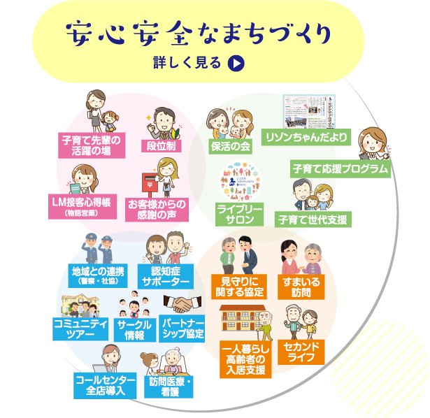安心安全なまちづくり